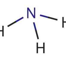 Formula amonijaka. Amonijev hidroksid je vodena otopina amonijaka