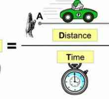Formula "Brzina, vrijeme, udaljenost". Kako riješiti probleme?