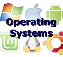 Функции и понятие операционных систем