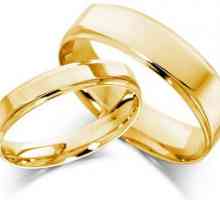 Гадание на замужество на кольце. Когда я выйду замуж?