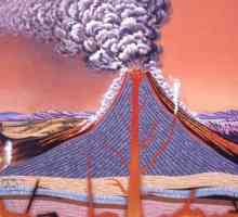 Gdje i kako se formira vulkan? Kako nastaje vulkanska erupcija?