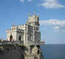 Gdje je najbolje mjesto za opuštanje na Crnom moru s djecom i mladima?