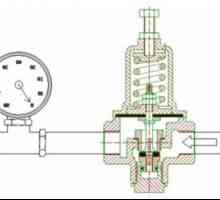 Gdje se primjenjuje ventil za smanjenje tlaka?