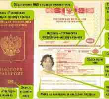 Gdje napraviti stranu putovnicu u Moskvi nerezident?