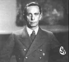 Goebbels Josef: biografija, propaganda, nedavne snimke