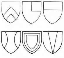 Grb Izhevskog: službeni simboli grada