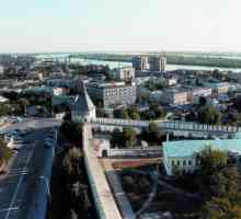 Grad Astrakhan: klima, vrijeme, zemljopisne koordinate, vrijeme