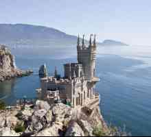 Gradovi Krima: koji bi trebao ići na godišnji odmor?