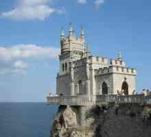 Park karaktera na Krimu: povijest, fotografije, zanimljive činjenice