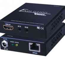 HDMI prijemnik. Funkcije i značajke prijemnika
