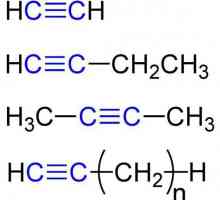 Kemijska svojstva alkina. Struktura, prijem, primjena