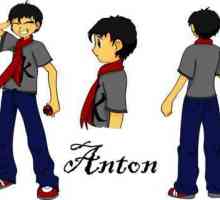 Anton: Porijeklo i značenje