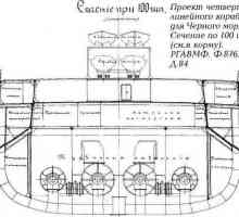 "Car Nikola 1" - bojni brod ruskog carstva