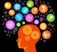 Inteligencija: IQ, IQ testovi