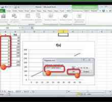 Interpolacija u programu Excel: značajke, postupci i primjeri