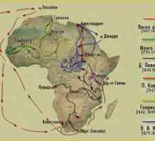 Istraživači u Africi i njihova otkrića