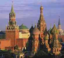 Povijesni spomenici Rusije. Opis povijesnih spomenika Moskve