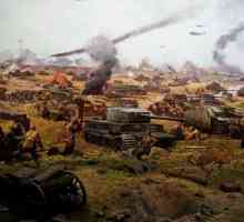 Povijesni značaj Bitke Kursk: uzroci, smjer i posljedice