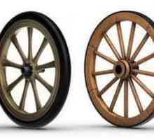 История колеса, его создания и развития
