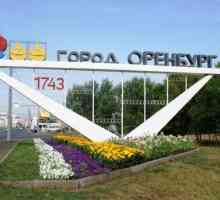 Povijest Orenburga - ukratko. Muzej povijesti Orenburga