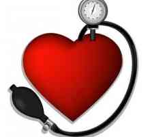 Mjerenje AD - algoritam djelovanja. Krvni tlak