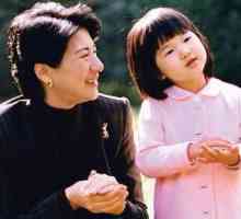 Japanska princeza Hayko: životopis, obitelj i zanimljive činjenice
