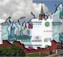 Gospodarstvo Moskve: glavne grane