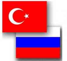 Izvoz u Tursku iz Rusije: značajke, pravila i popis. Izvoz robe iz Turske u Rusiju
