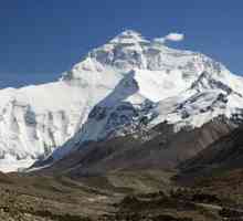 Everest je najviša točka na svijetu
