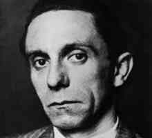 Josef Goebbels: citati, izjave, svjetske perspektive