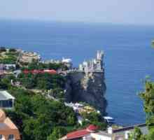 Kako doći do Jabučnog gnijezda iz Jalta vodom i kopnom