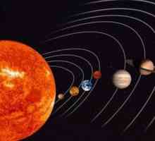 Kako nacrtati solarni sustav? Podrobna uputa