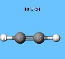 Kako dobiti acetilen iz metana