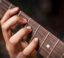 Kako držati gitaru s lijevom rukom?