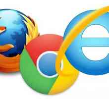 Kako ažurirati Internet Explorer za Windows 7