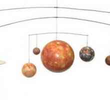 Kako napraviti modele solarnog sustava: dvije opcije