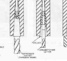 Kako napraviti domaći glodalica za drvo i metal