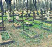 Как вести себя на кладбище в родительский день и другие дни? Как вести себя на похоронах на…