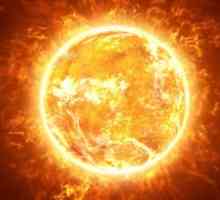 Što izgleda Sunce i što će se dogoditi u budućnosti?