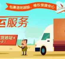 Kako naručiti sa `Taobao` - detaljne upute. Kineska trgovina…