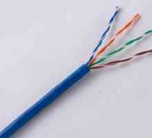 Koji kabel za Internet je bolji