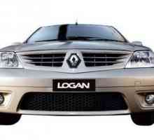 Kakvo je odobrenje Renault Logana? Specifikacije Renault Logan