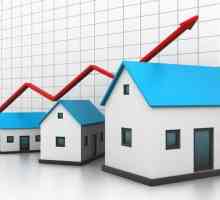 Koji je postotak hipoteke za druge kuće?