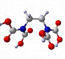 Karboksilne kiseline: fizikalna svojstva. Soli karboksilnih kiselina