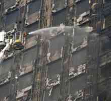 Kategorije i kategorije opasnosti od požara zgrada, objekata i prostora