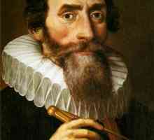 Kepler Johann: biografija, postupci, otkrića