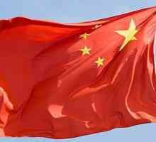 Китай: форма правления. Форма государственного правления в Китае