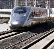 Китай, железная дорога. Скоростные и высокогорные железные дороги Китая
