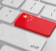 Kineski društvene mreže: pregled i zanimljive činjenice