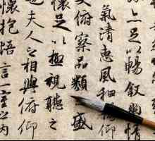 Kineska abeceda: pinyin sustav i njegove značajke